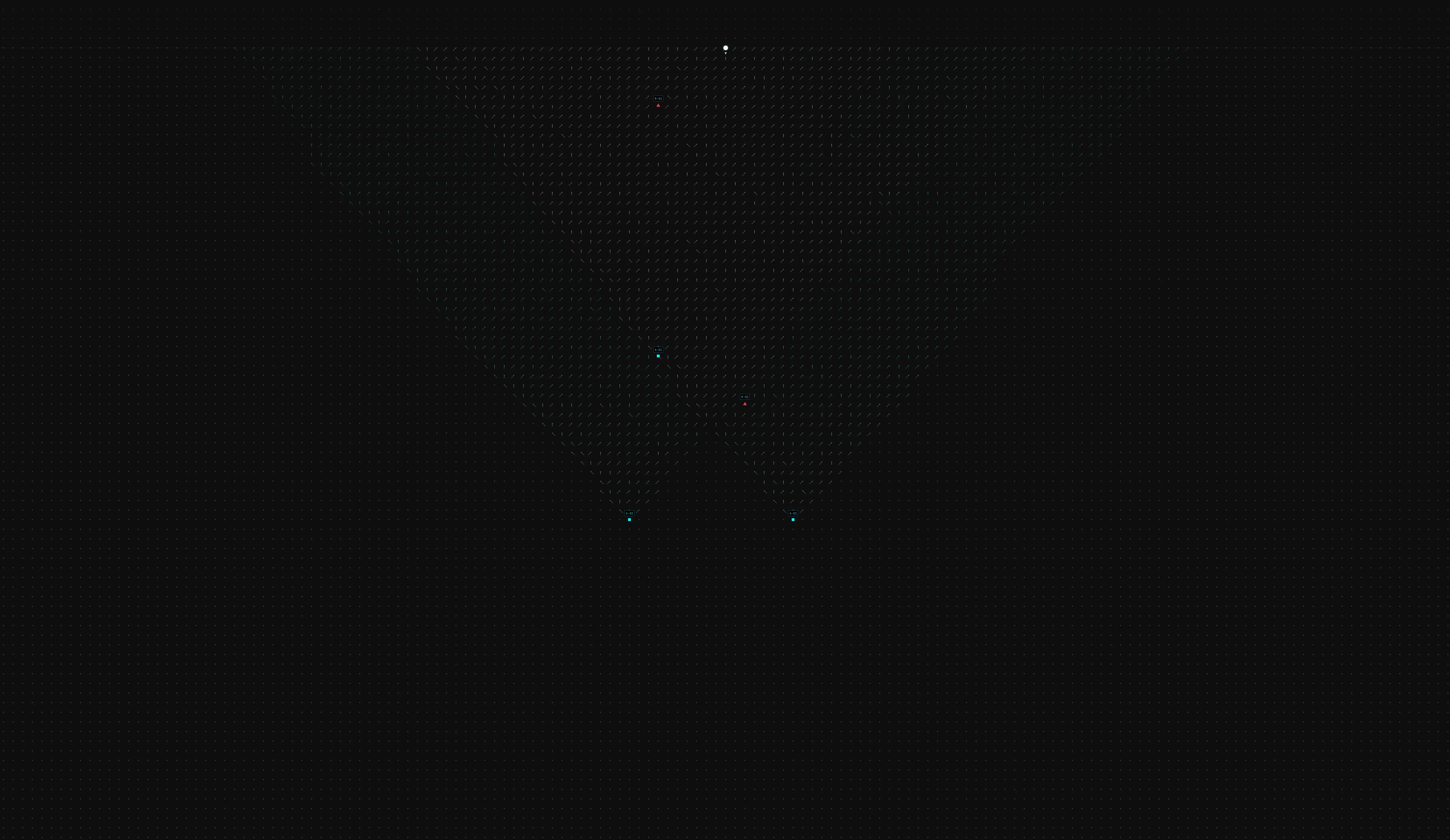 Substrate simulation showing stability calculations
